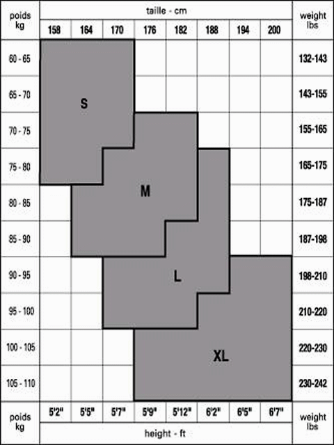 Gerbe Sizechart